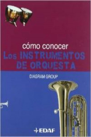 Cómo conocer los instrumentos de orquesta
