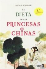 La dieta de las princesas chinas