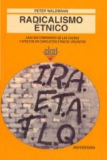 Radicalismo étnico : análisis comparado de las causas y efectos en conflictos étnicos violentos