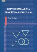 Breve historia de la lingüística estructural