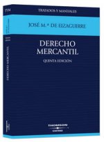 Derecho mercantil