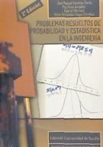 Problemas resueltos de probabilidad y estadística en la ingenería