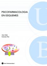Psicofarmacologia en esquemes