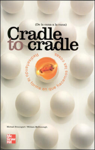 Cradle to Cradle