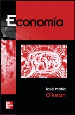 Economía