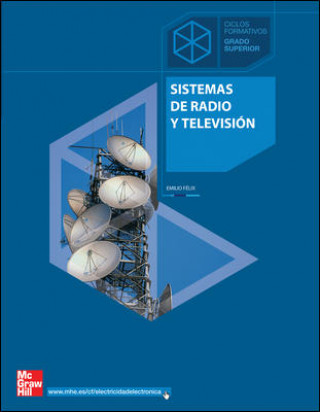 Sistemas de radio y televisión, ciclos formativos de grado superior