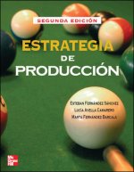 Estrategia de producción