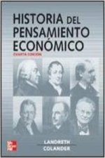 Historia del pensamiento económico