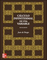 Cálculo infinitesimal de una variable