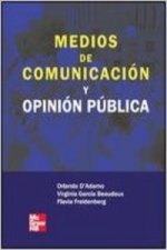 Medios de comunicación y opinión pública