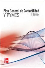 Plan general de contabilidad y Pymes