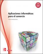 Aplicaciones informáticas para el comercio, grado medio