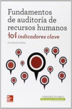 Fundamentos de auditoría de recursos humanos : 101 indicadores clave