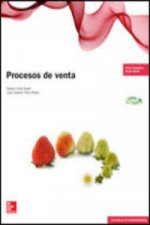 Procesos de venta, ciclo formativo de grado medio