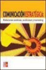Comunicación estratégica