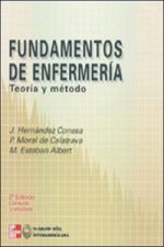 Fundamentos de enfermería