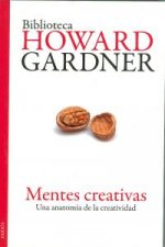 Mentes creativas