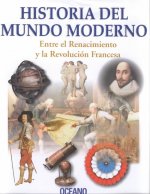 Historia del Mundo Moderno