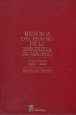 Historia del Teatro de La Zarzuela de Madrid