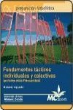 Fundamentos tácticos individuales y colectivos (errores más frecuentes)