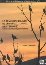 La comunidad de aves de un humedal litoral mediterráneo : estructura, dinámica y conservación