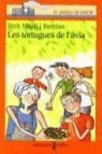 Les tortugues de l'avia