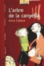 L'arbre de la canyella