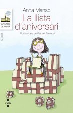 La llista d'aniversari