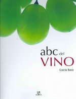 Abc del vino