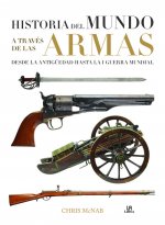 Historia del Mundo a través de las armas: desde la Antigüedad hasta la I Guerra Mundial