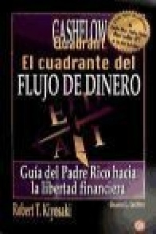 El cuadrante del flujo de dinero