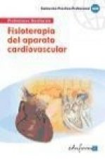 Fisioterapia del aparato cardiovascular
