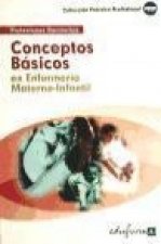 Conceptos básicos en enfermería materno-infantil