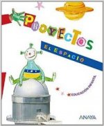 Por proyectos, El espacio, Educación Infantil