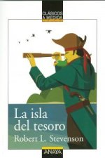 La isla del tesoro