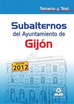 Subalternos, Ayuntamiento de Gijón. Temario y test