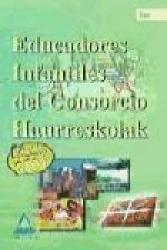 Educadores Infantiles del Consorcio Haurreskolak. Test