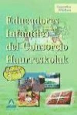 Educadores Infantiles del Consorcio Haurreskolak. Supuestos prácticos