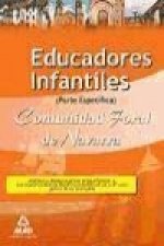 Educadores Infantiles, Comunidad Foral de Navarra. Test parte específica
