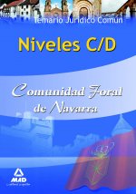 Niveles C-D, Comunidad Foral de Navarra. Temario jurídico común