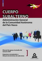 Cuerpo Subalterno de la Administración General, Comunidad Autónoma del País Vasco. Manual de apoyo al estudio del temario