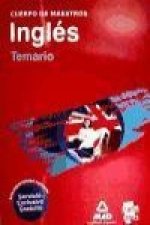 Cuerpo de Maestros. Inglés. Temario