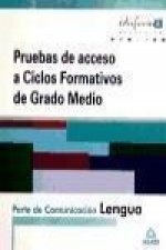 Lengua, pruebas de acceso a ciclos formativos de Grado Medio (Andalucía). Parte de comunicación