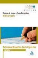 Pruebas de acceso a ciclos formativos de grado superior (Andalucía). Exámenes resueltos. Parte específica, opción B