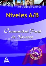 Niveles A/B, Comunidad Foral de Navarra. Test jurídico común