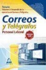 Desarrollo de la operativa en Correos y Telégrafos