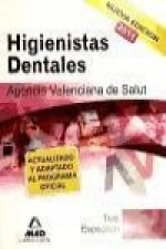 Higienistas Dentales, Agencia Valenciana de Salud. Test de la parte específica