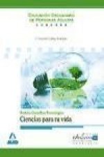 Ámbito científico-tecnológico, Educación Secundaria de personas adultas, Andalucía