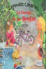 La fuente de las brujas