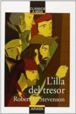 L ' illa del tresor